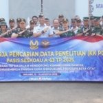 Pasis Seskoau 2025 Kunjungan Kuliah Kerja Pencarian Data Penelitian di Lanud Abd Saleh