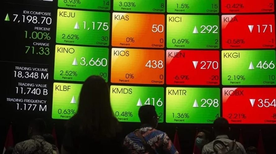 Menteri Keuangan Diganti, IHSG Turun dan Rupiah Menguat