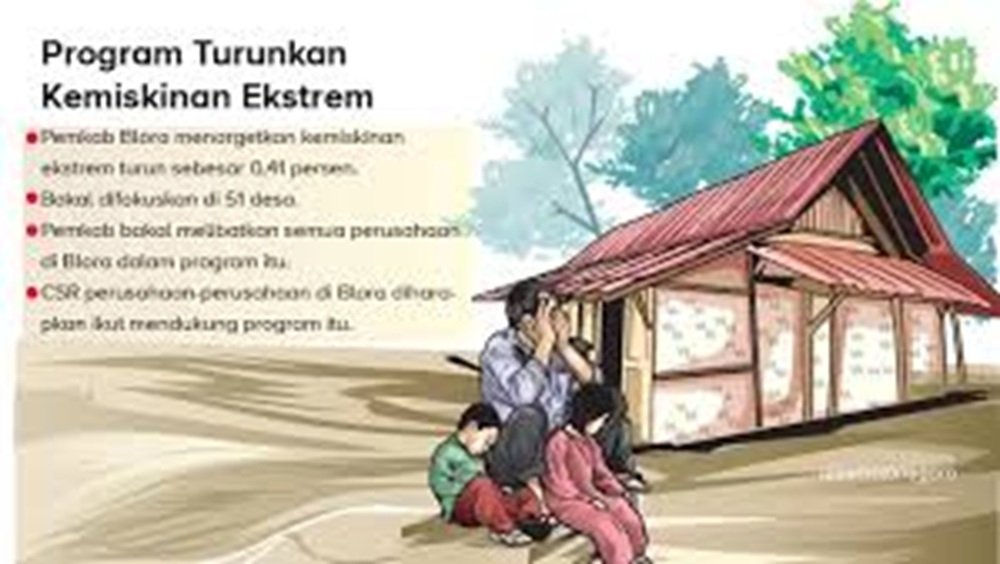 Target Tahun 2030, Kabupaten Malang Zero Kemiskinan Ekstrim