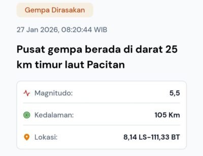 Gempa Bumi Bermagnetido 5,5 Guncang Pacitan, Dirasakan Hingga Kota Malang