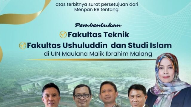 Disetujui Menpan-RB, UIN Malang Bakal Segera Miliki Fakultas Teknik dan Ushuluddin