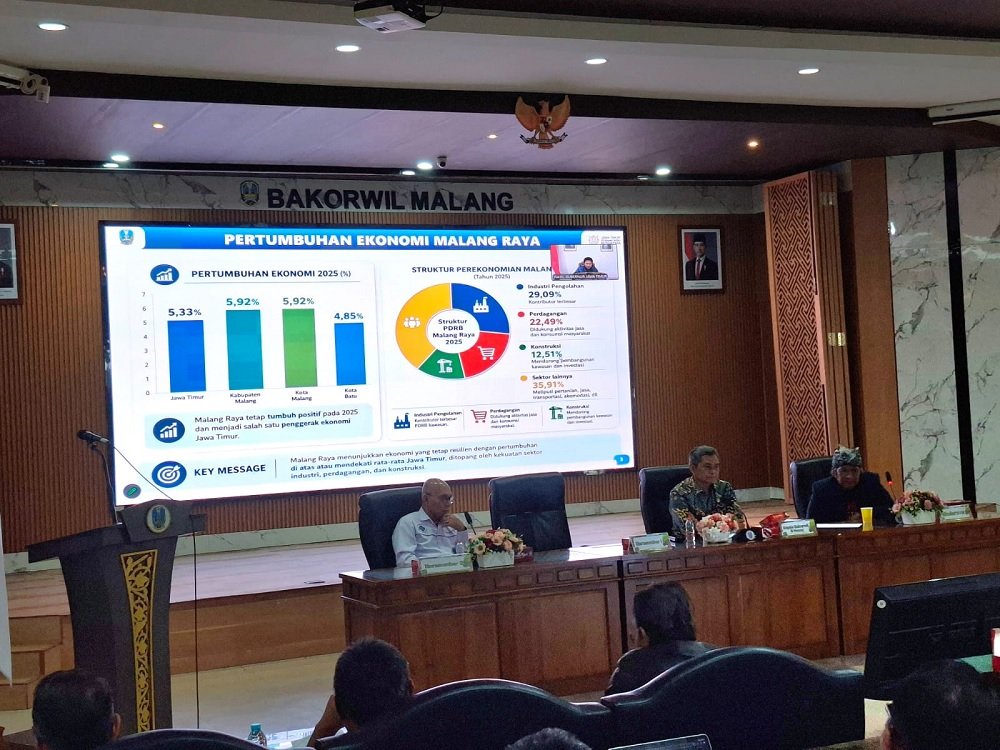 Pemprov Jatim Dorong Malang Raya Perkuat Pertumbuhan Ekonomi Daerah
