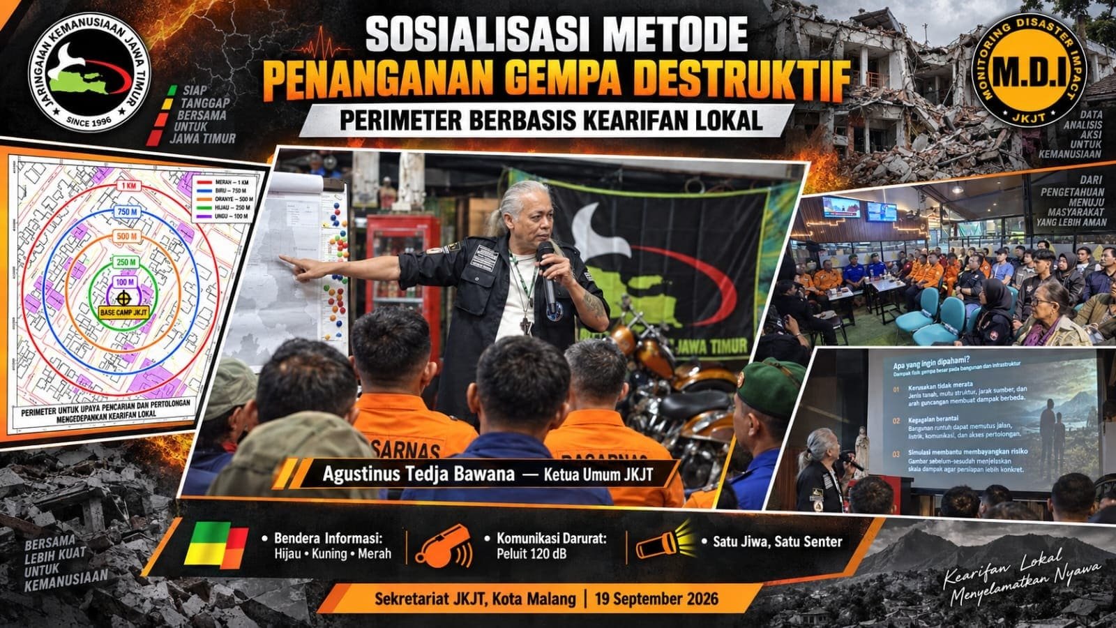 JKJT Gagas Metode Pertolongan Gempa Destruktif Berbasis Perimeter dan Kearifan Lokal