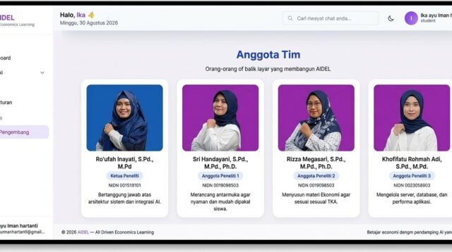 Empat Dosen UM Kembangkan AIDEL, Pembelajaran Ekonomi Berbasis AI untuk Siswa SMA