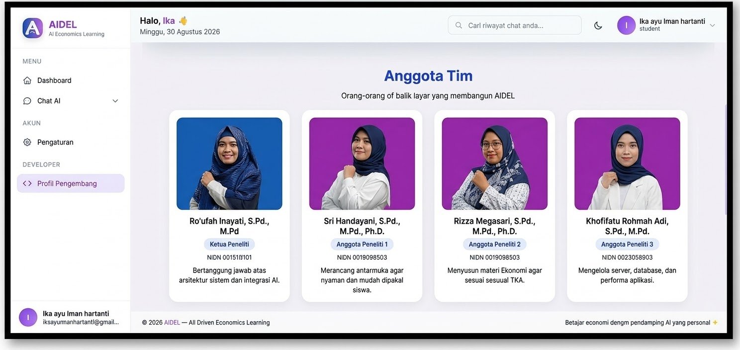 Empat Dosen UM Kembangkan AIDEL, Pembelajaran Ekonomi Berbasis AI untuk Siswa SMA